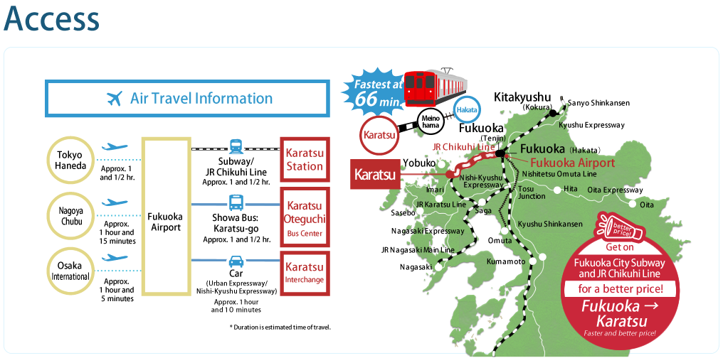 全国主要都市から飛行機利用の場合唐津への交通アクセス